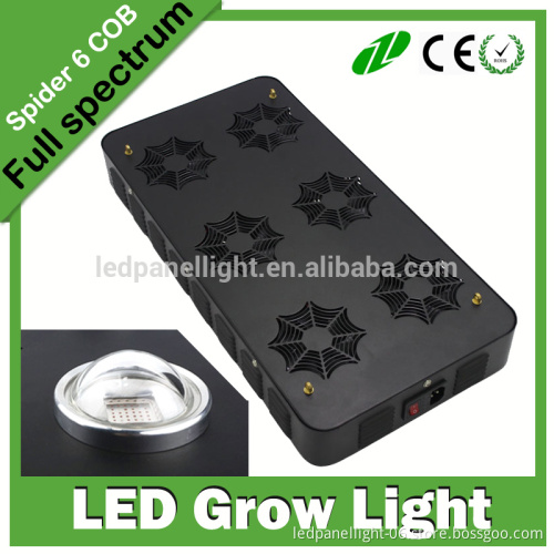 540W COB LED grow light compare with HID power bloom plus mimics the noon day sun